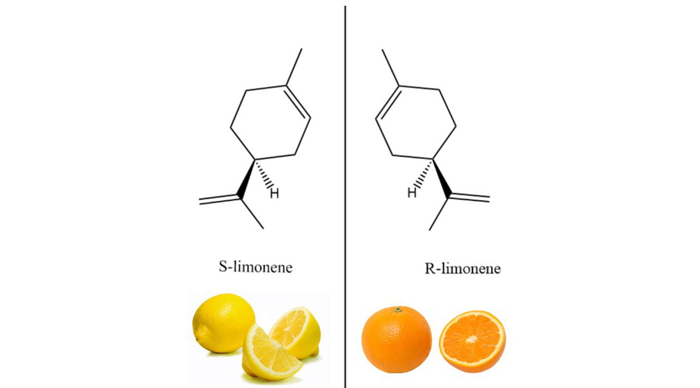 图一：S-柠檬烯化合物与R-柠檬烯化合物