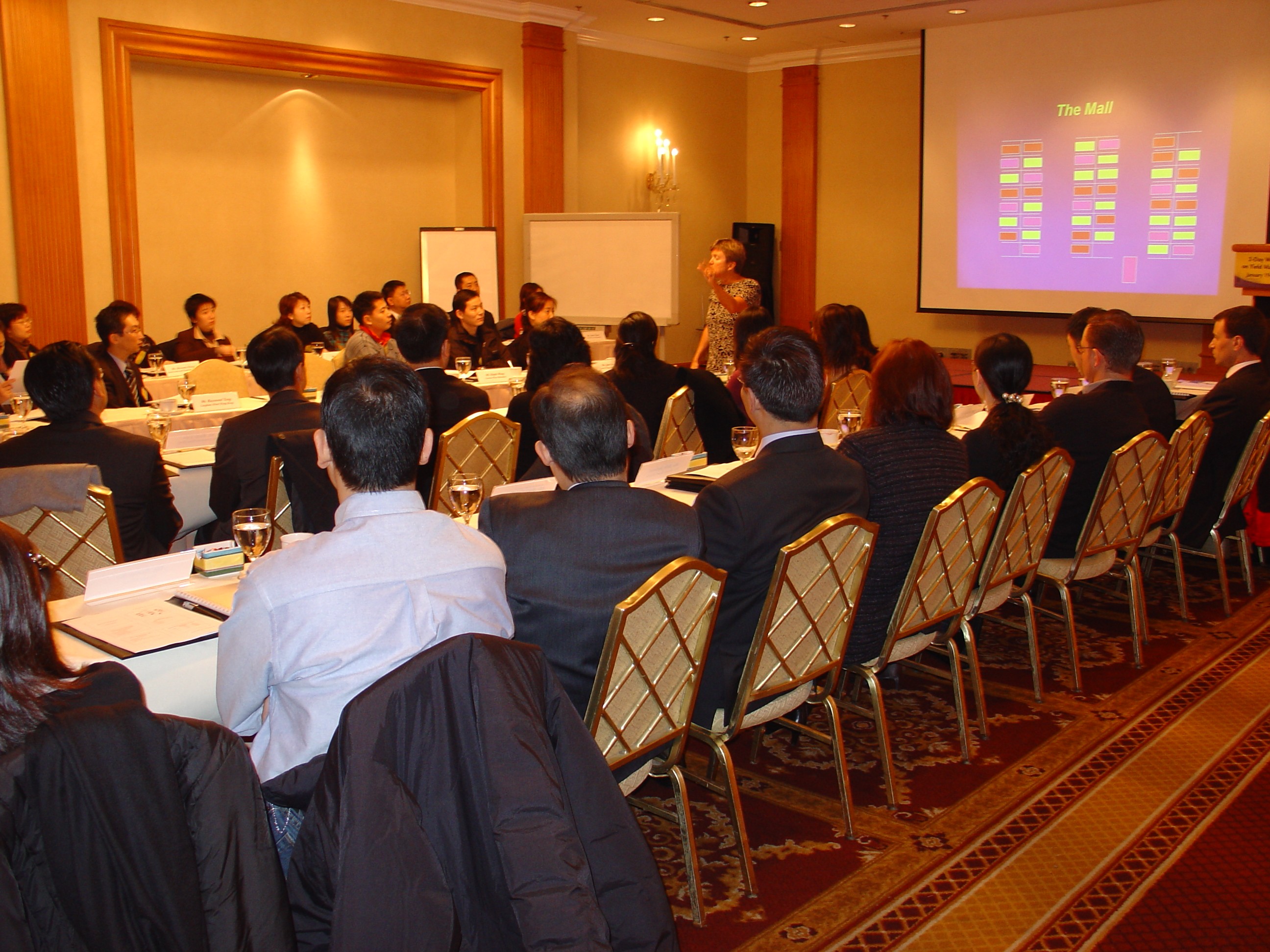 Revenue Managemnet Levers For Hotels And Restaurants Revenue Managemnet Levers For Hotels And Restaurants