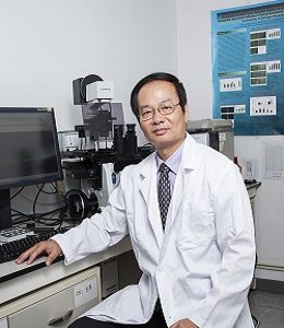 Prof Wei GE