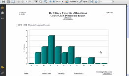 View Academic Advisement Report