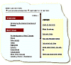 Contents of the Site