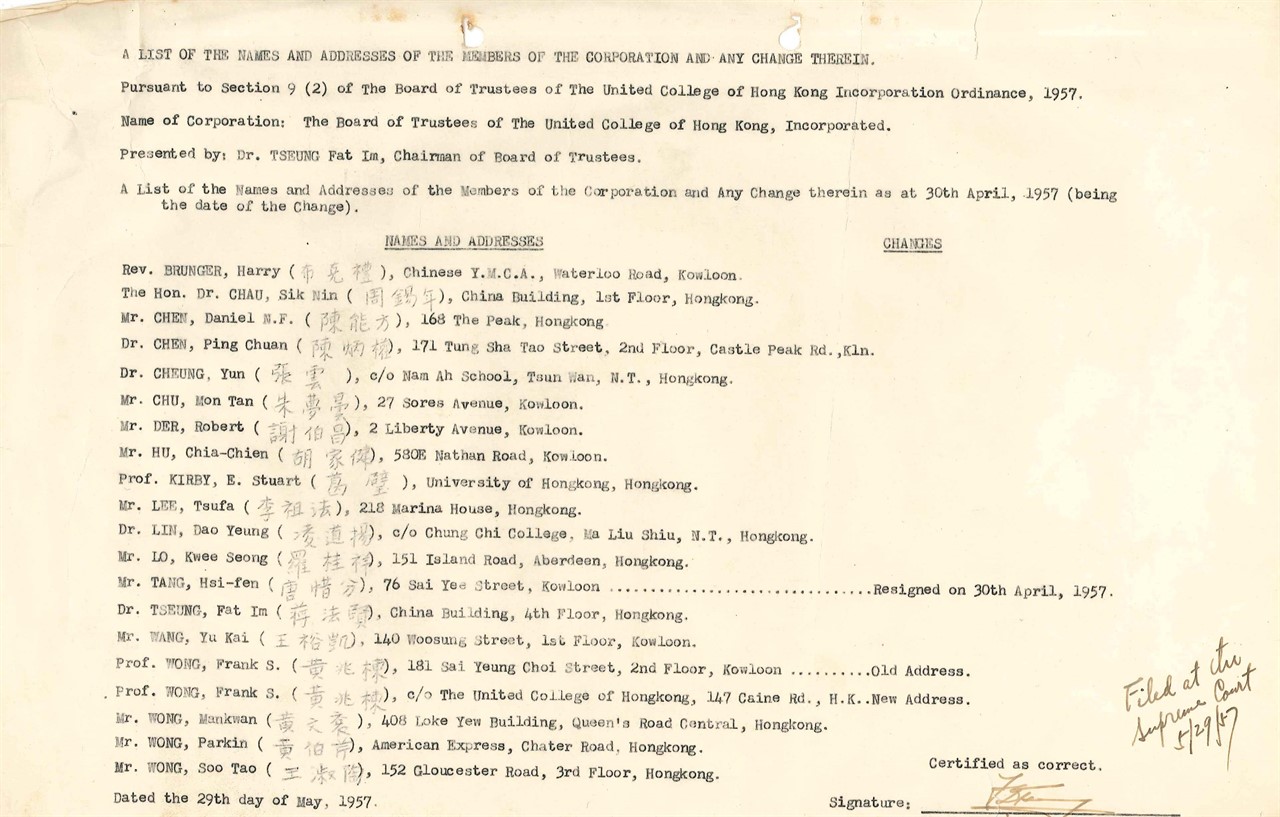 聯合書院董事會成員名單(1957)