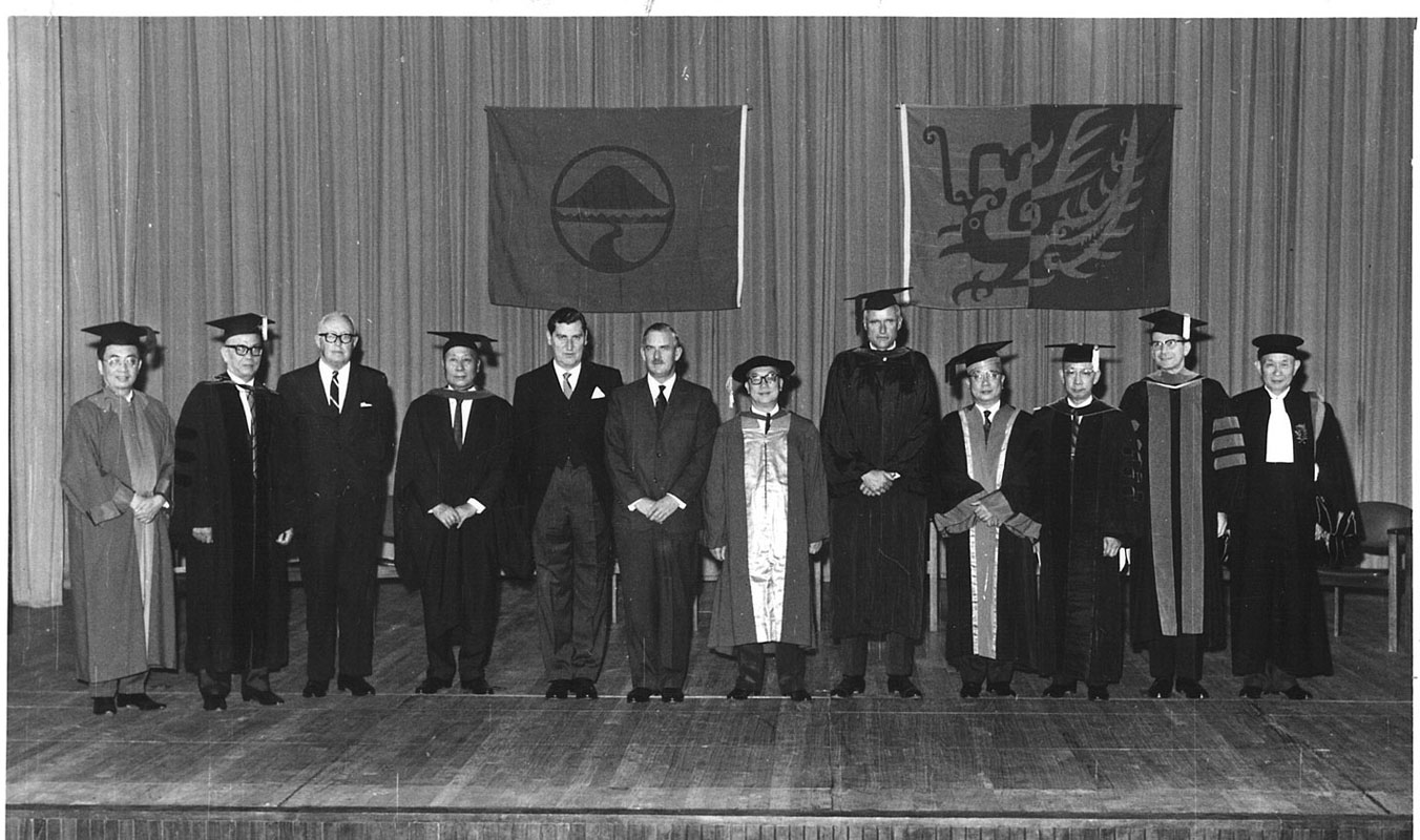 嶺南基金會資助嶺南工商管理研究所成立 (1966)